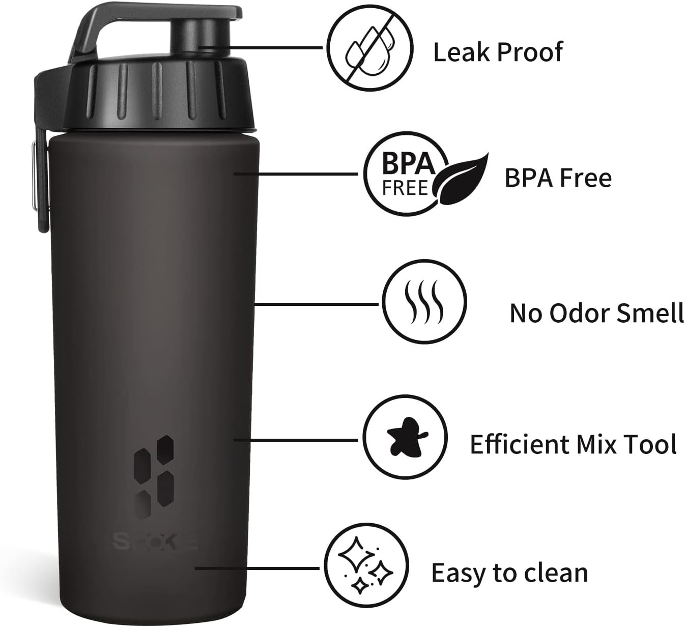Shaker Cups for Protein Shakes Protein Mixer Shaker Bottle BPA Free & Leakproof Soft Matt Touch Protein Shaker Cup Classic Mixer Cup Easy Clean Sport Shaker Bottles 800ML 28 Oz-Matt Black